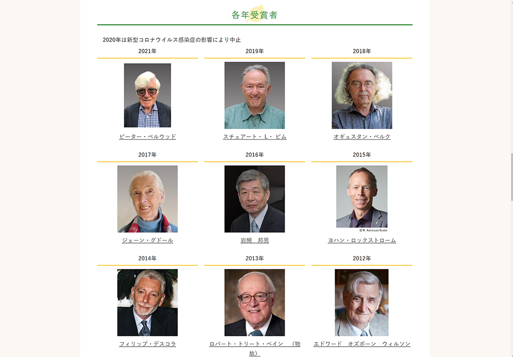 コスモス国際賞受賞者