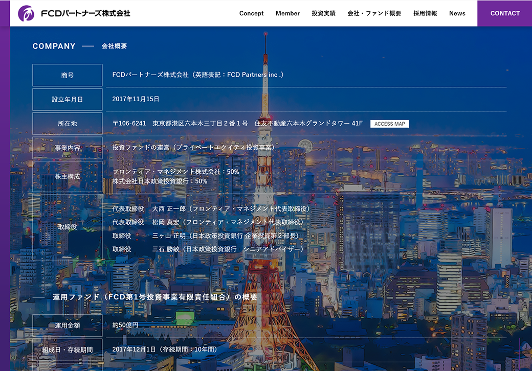 会社・ファンド概要