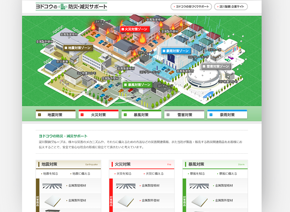 ヨドコウの防災・減災サポート