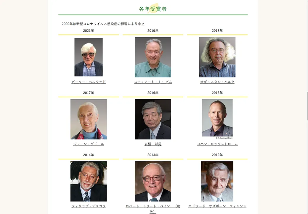 コスモス国際賞受賞者